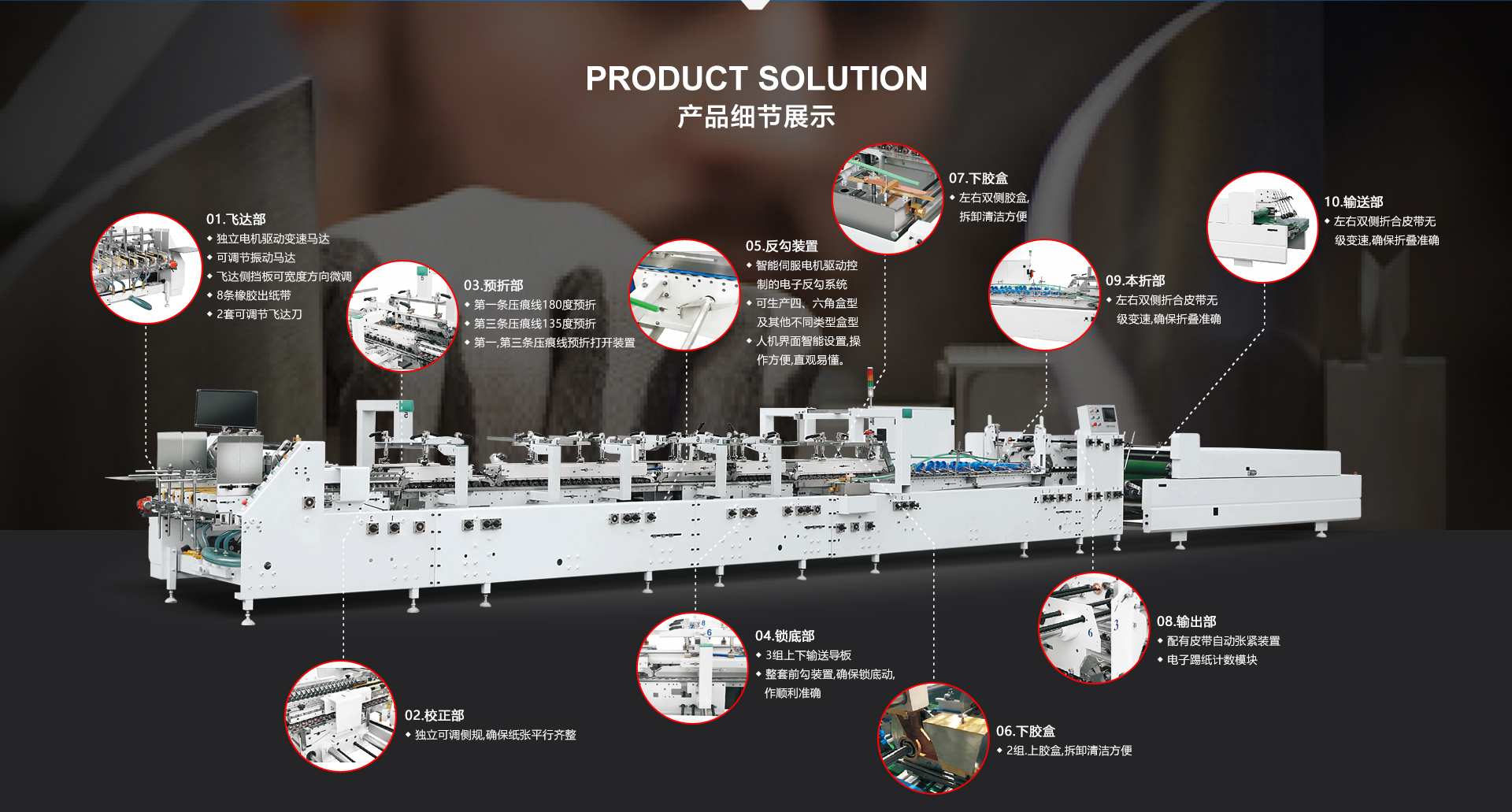 糊盒機產品細節(jié)